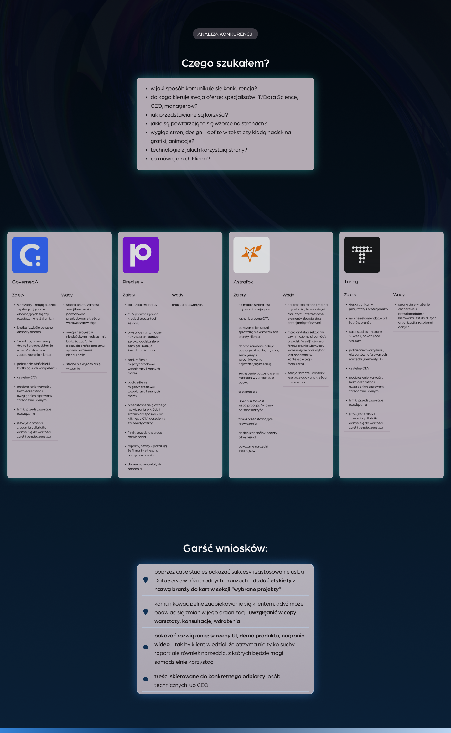analiza konkurencji ux