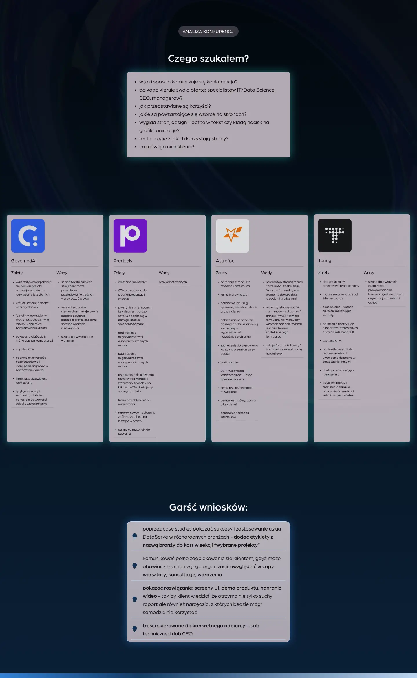 analiza konkurencji ux